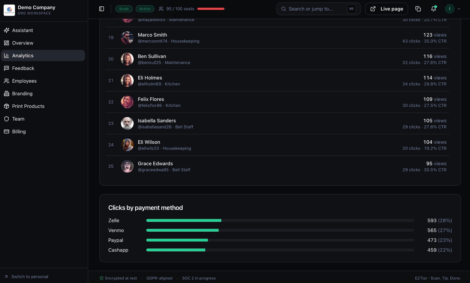 Payment mix ordering screen